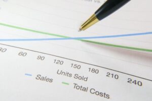 Business Interruption Insurance Cost: Pricing Factors